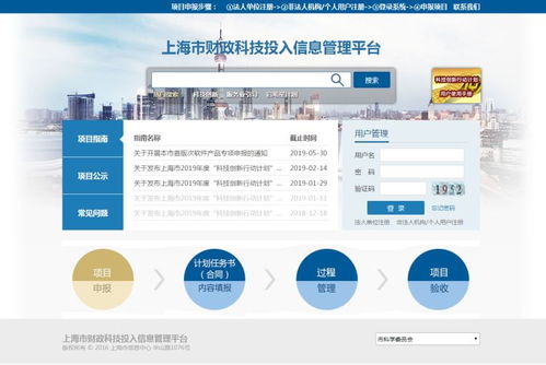 上海市2019年度國(guó)內(nèi)科技合作領(lǐng)域（信息科技技術(shù)開(kāi)發(fā)）項(xiàng)目申報(bào)指南解讀